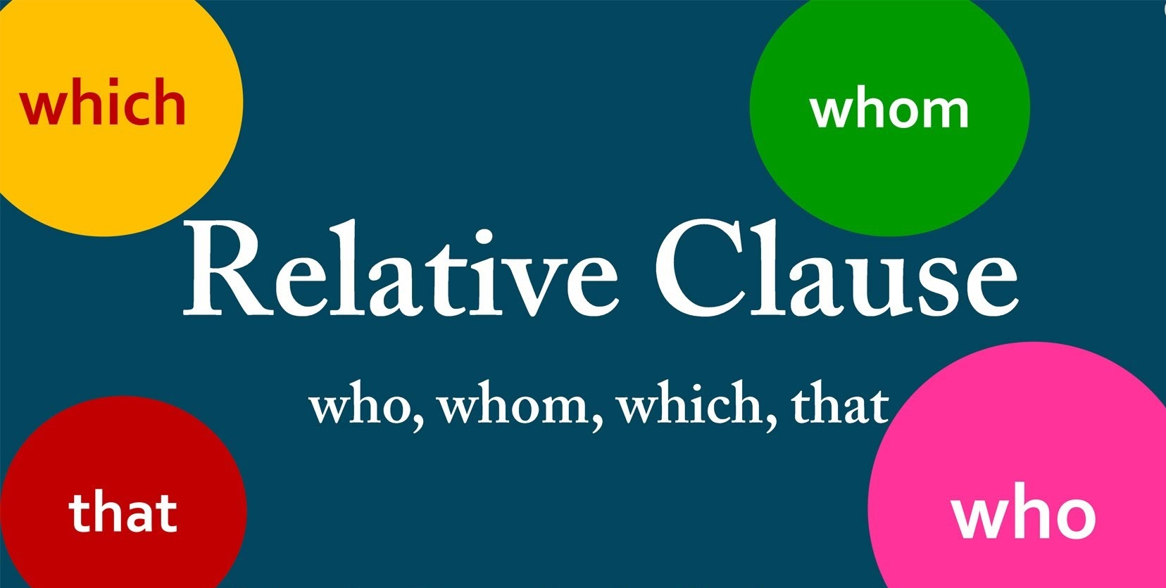 Why clause. Relative Clauses. Relative Clauses грамматика. Relative Clauses English. Relative Clauses in English Grammar.