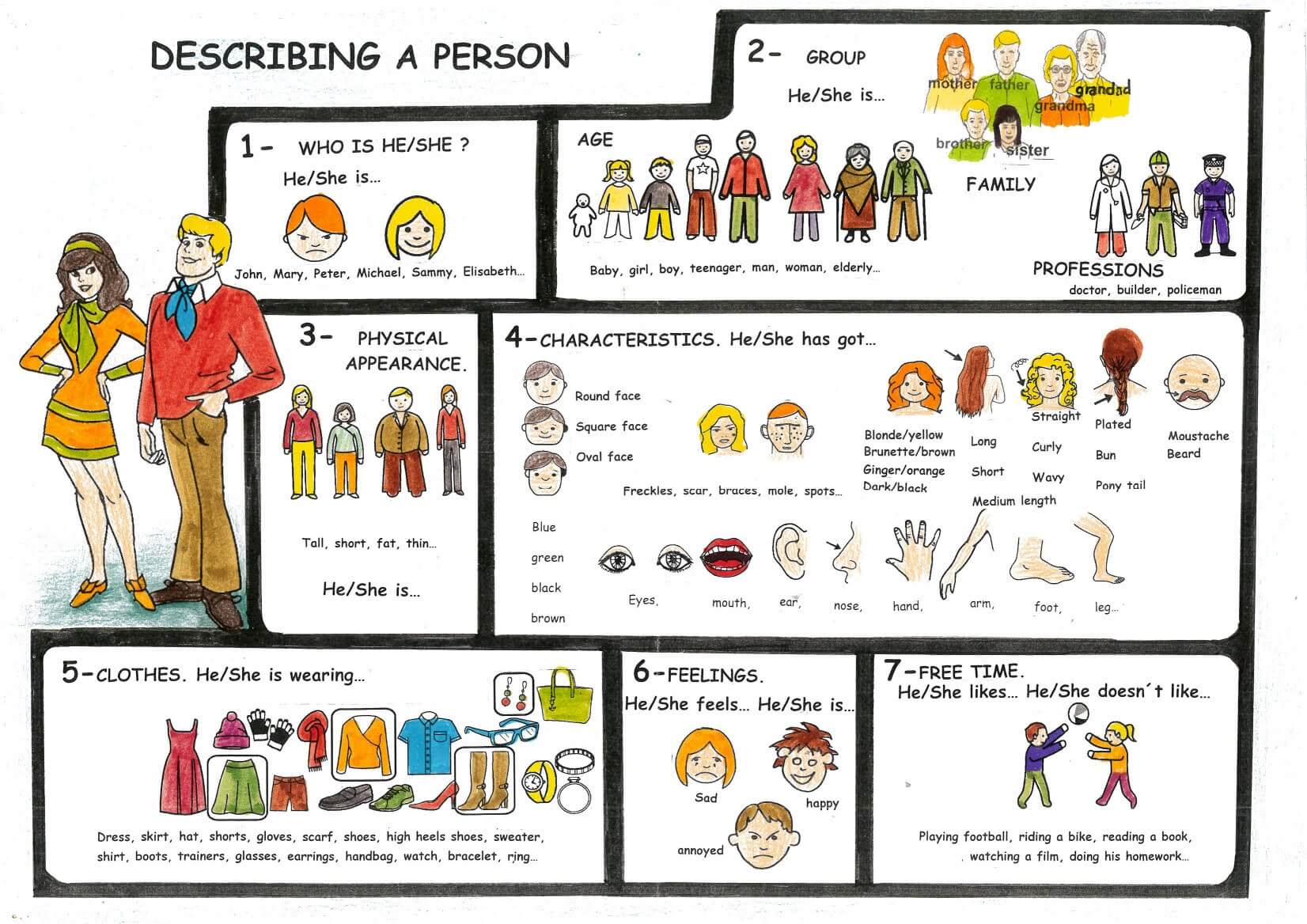 How to find a person. Describing a person. Describe a person. Внешность Vocabulary. Describing people задание.